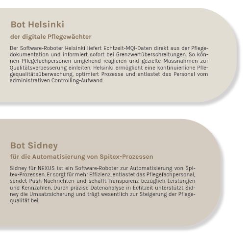 Helsinki Und Sidney